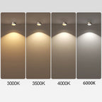 Adjustable Round LED Spotlight Light