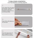 Wireless Under Cabinet Lighting LED Motion Sensor Light